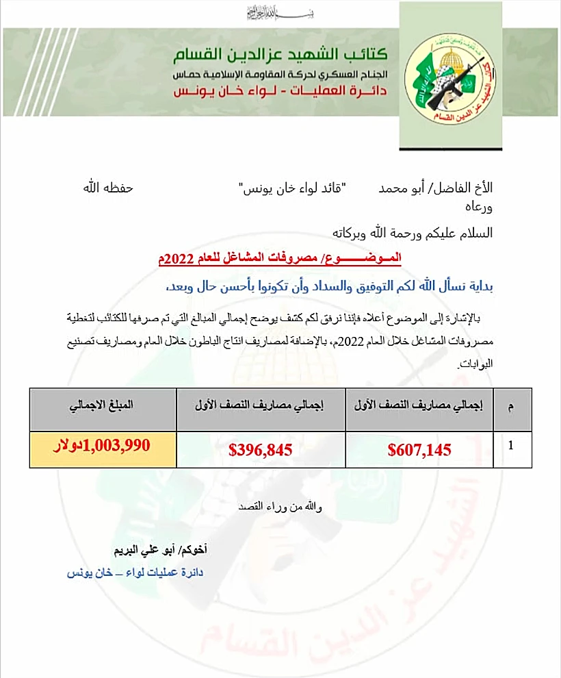 דו"ח הוצאות חמאס על ייצור דלתות ובטון