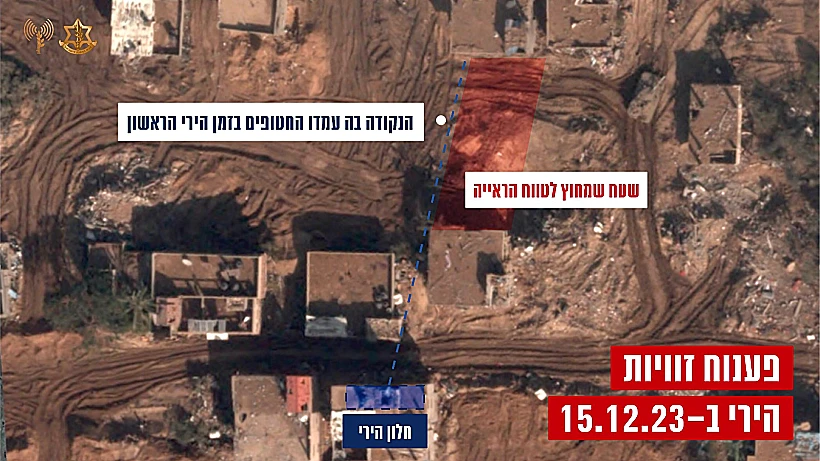 פענוח זוויות הירי בחטופים חרבות ברזל