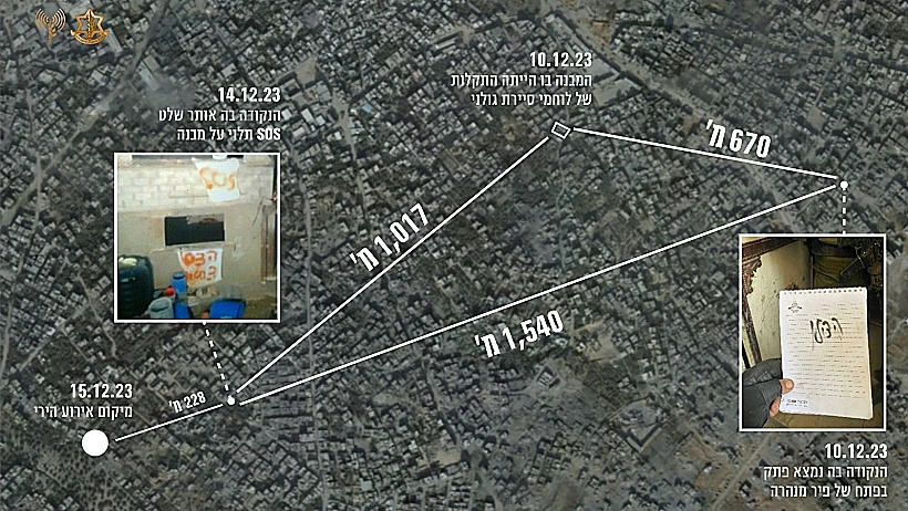 מיקום האירועים בשכונת שג'אעיה