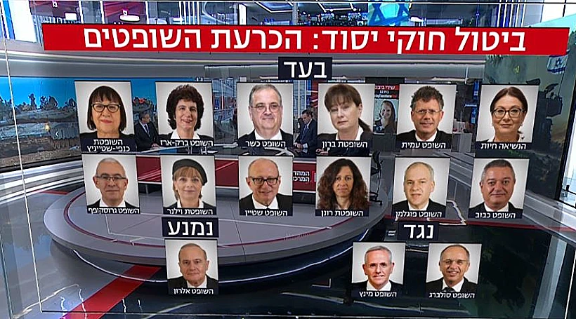 12 שופטים: "לעליון יש סמכות לפסול חוקי יסוד"