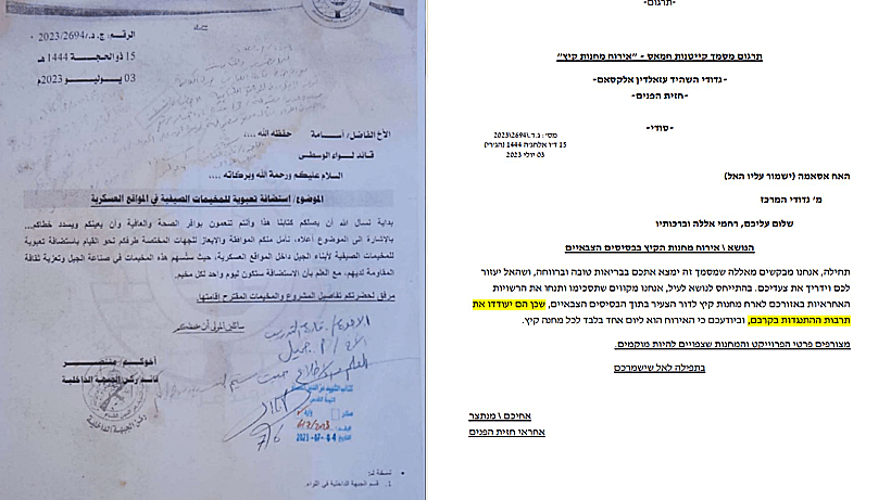 מחנות קיץ מסמך