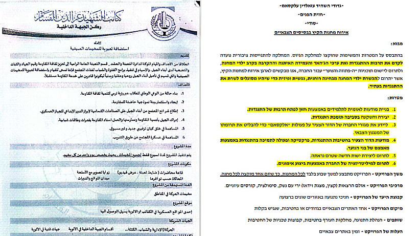 קייטנות חמאס מסמך