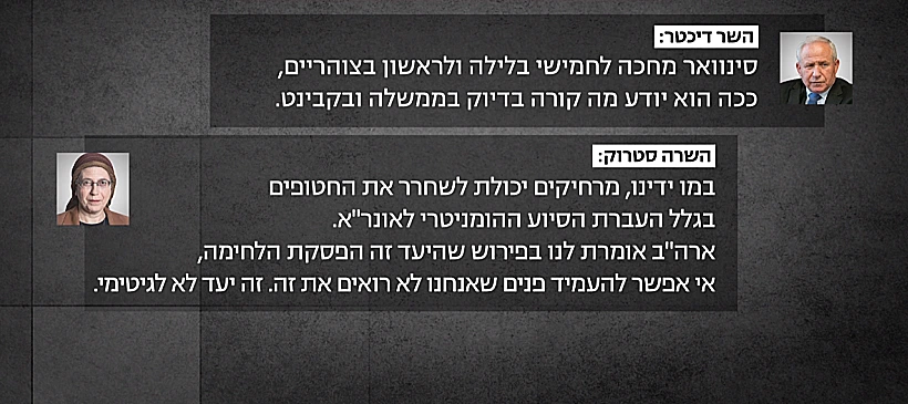 הציטוטים מישיבת הממשלה