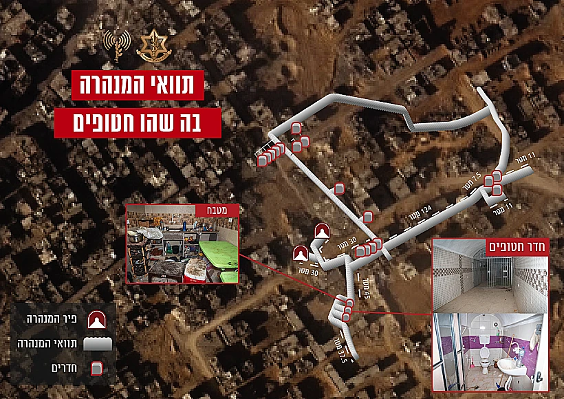 צילום אווירי של תוואי המנהרה חרבות ברזל צה"ל חמאס עזה