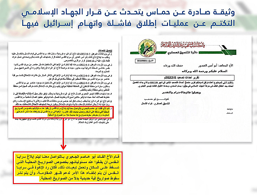 מסמך שמעיד על הסתרת הרג אזרחים משיגורים כושלים ברצועה