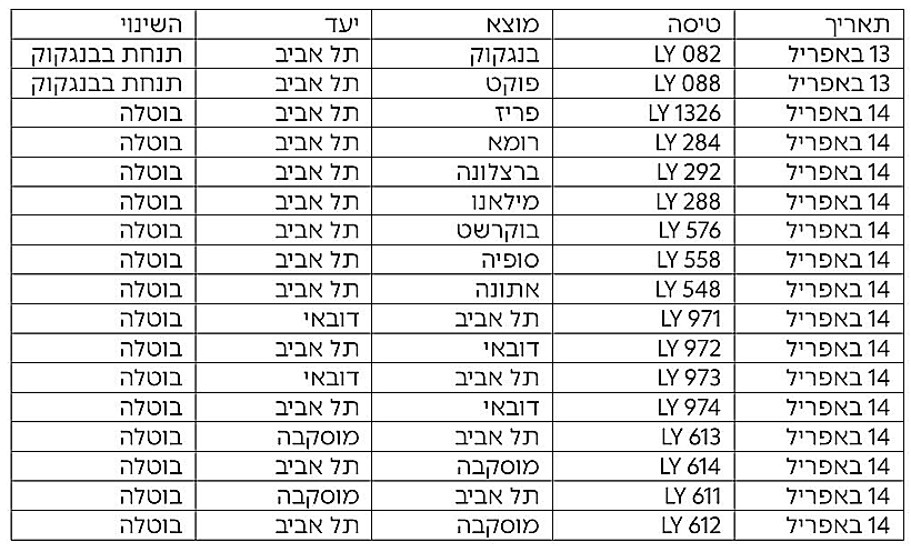 Eb0fbbbf 2ade 4949 B3f5 2f891f