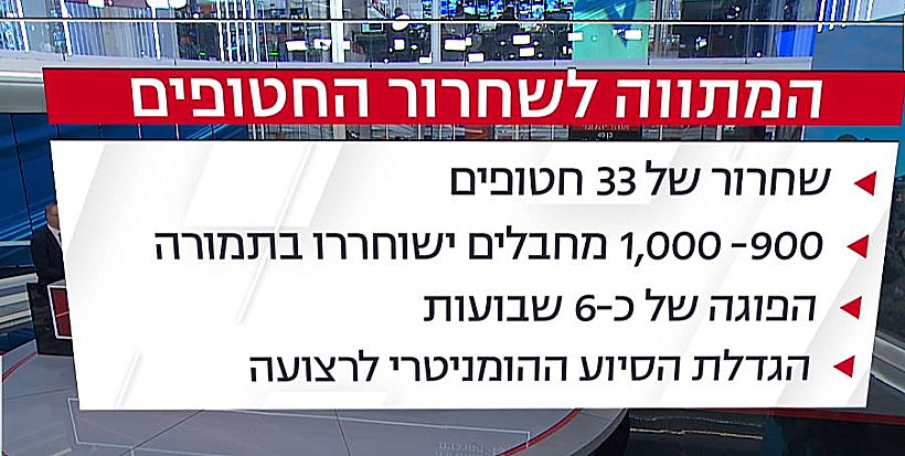 עיקרי המתווה שעליו השיב חמאס