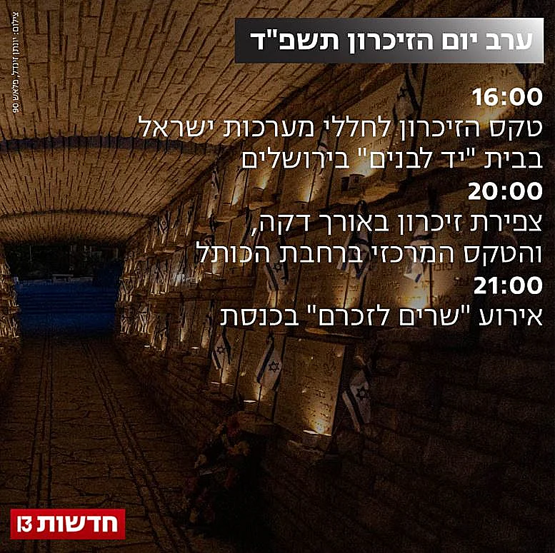 טקסי יום הזיכרון תשפ"ד