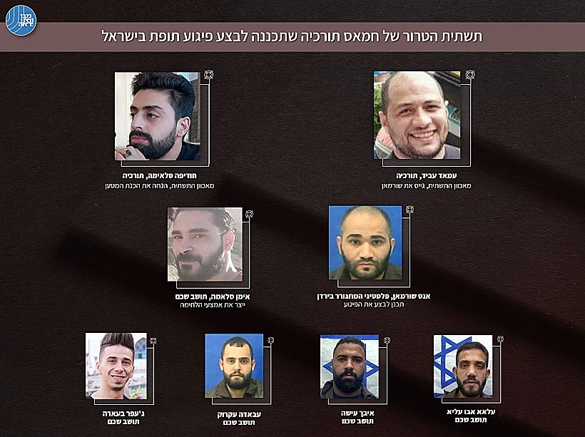 תשתית הטרור שתכננה את הפיגוע