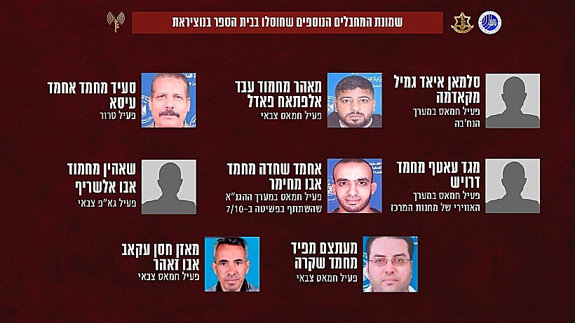 המחבלים שחוסלו בנוסייראת