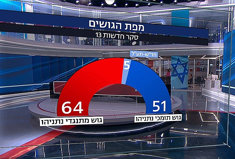 תמונת הגושים