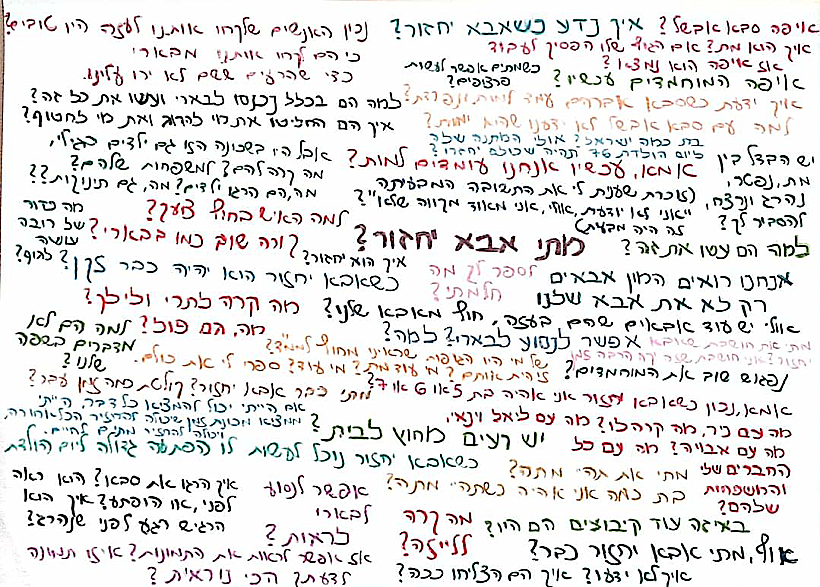 חטופים עזה משפחת שהם בארי "שבריר מתוך חיי היומיום שלנו": השאלות של נווה ויהל