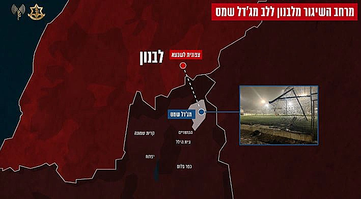 אזור השיגור מלבנון