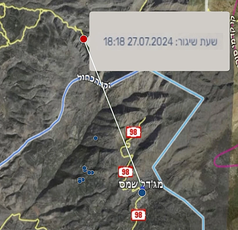 מסלול השיגור של הטיל שפגע במג'דל שמס