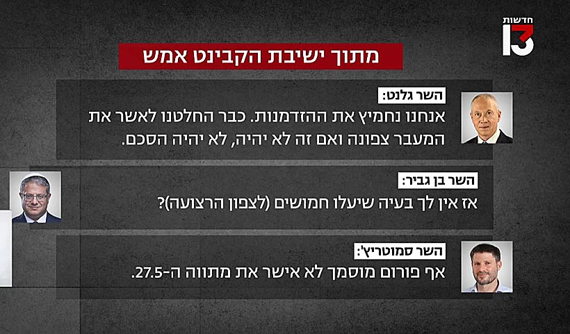 הציטוטים מהקבינט