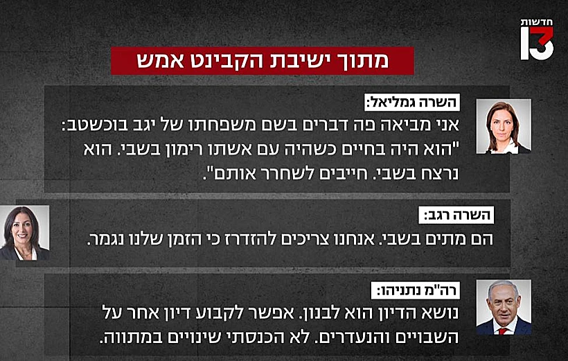 הציטוטים מהקבינט