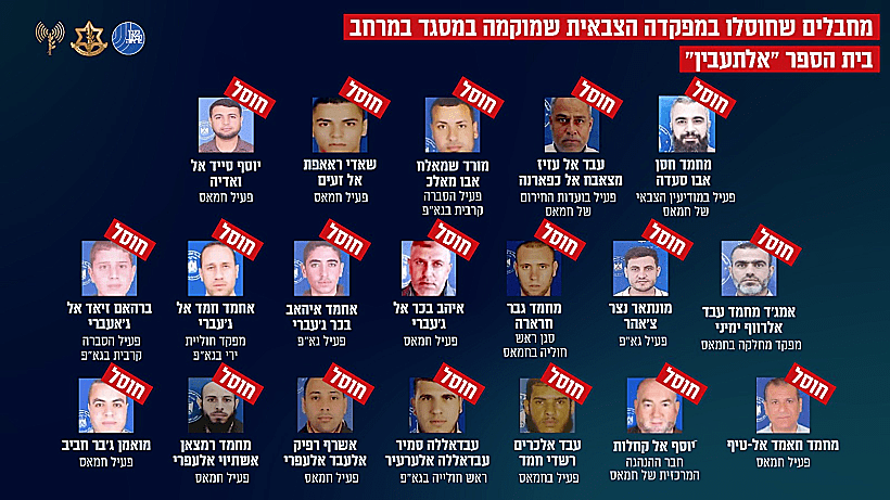 מחבלים שחוסלו במפקדה הצבאית בבית הספר 'אל-תבאעין' בתאריך 10.8.24