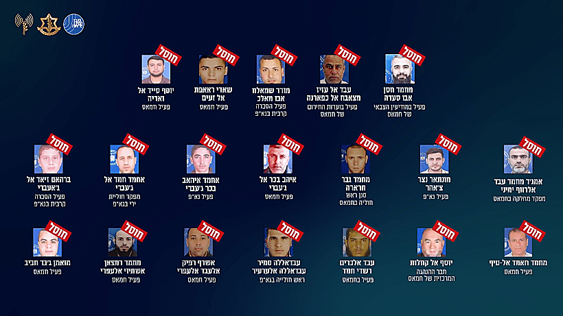 מחבלי חמאס וגא״פ שחוסלו בתקיפת המפקדה הצבאית בבית הספר 'אל-תאבעין׳ בעזה