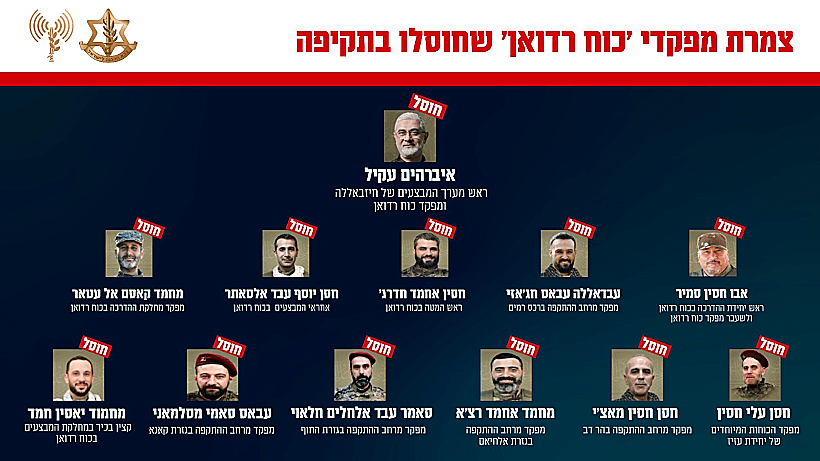 עץ החיסולים של צמרת מפקדי 'כוח רדואן' שחוסלו בתקיפה בלבנון