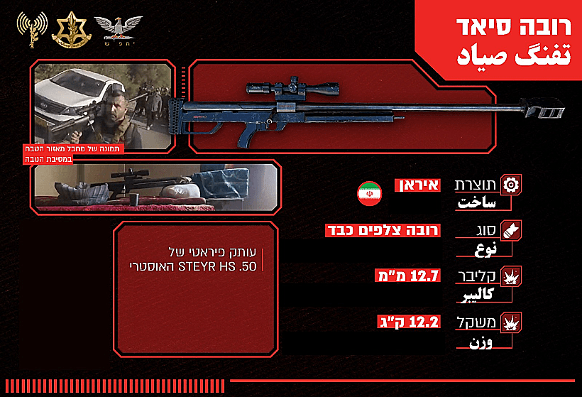 רובה סיאד שנתפס על מחבלי חמאס ב-7 באוקטובר