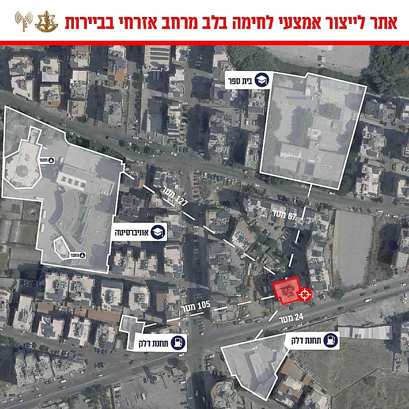 אתר ייצור אמצעי הלחימה - בלב מרחב אזרחי