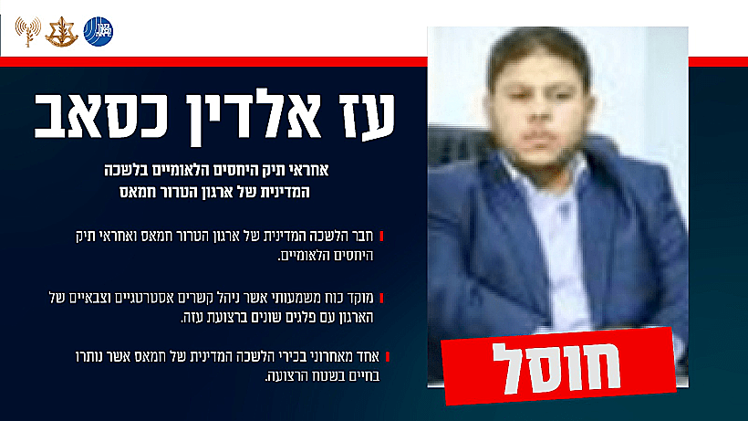 עז אלדין כסאב