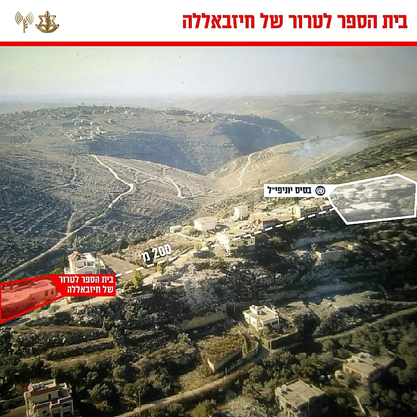 מפה של המרחק בין בית הספר לטרור של חיזבאללה ובסיס יוניפי"ל