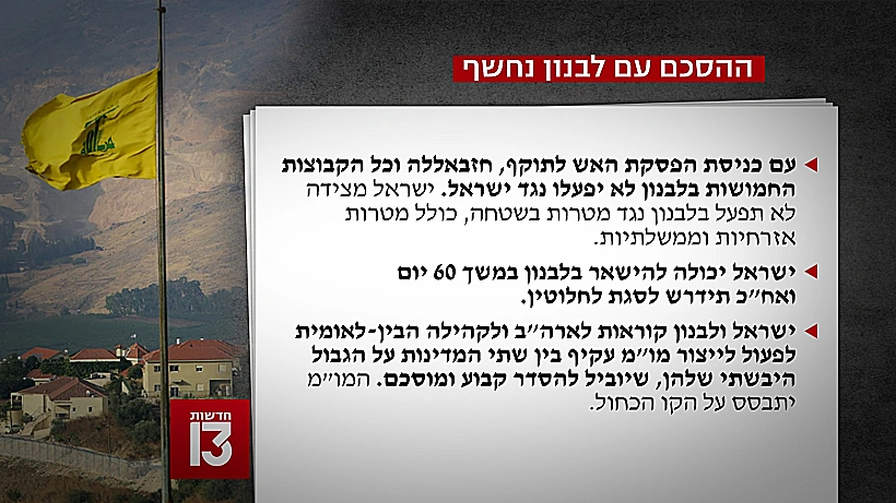 פרטי ההסכם עם לבנון