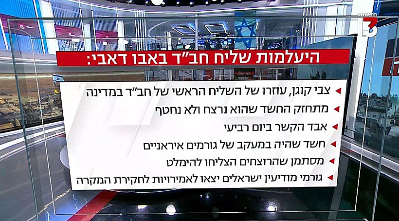 הפרטים שידועים על היעלמות שליח חב"ד לאבו דאבי