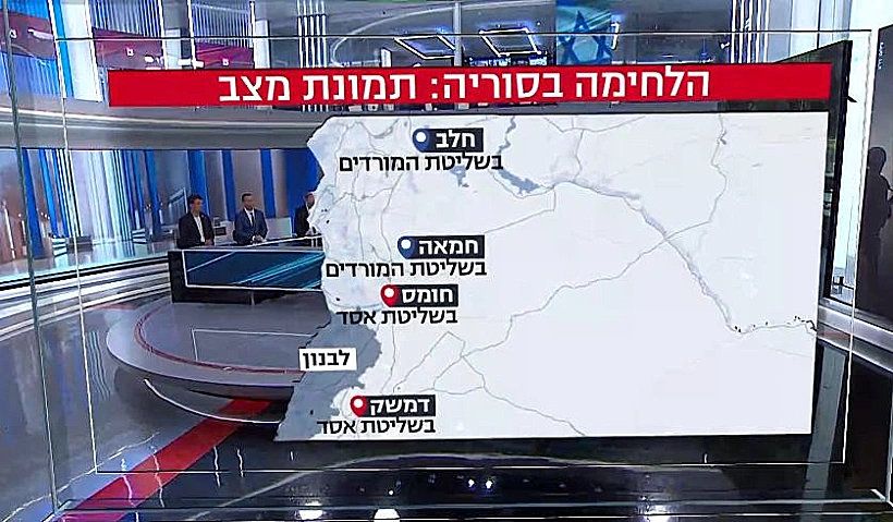 הלחימה בסוריה: תמונת מצב