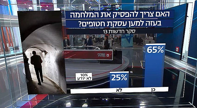 עסקת חטופים - או המשך המלחמה?