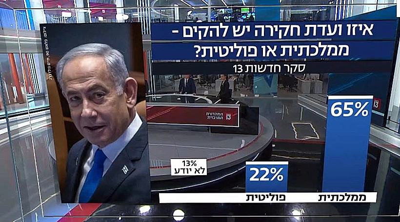 ועדת חקירה: פוליטית או ממלכתית?