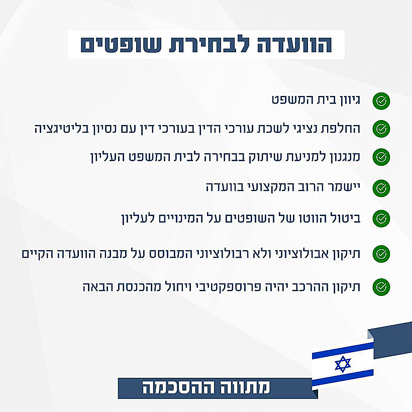 עקרונות הרכב הוועדה לבחירת שופטים על פי מתווה ההסכמה