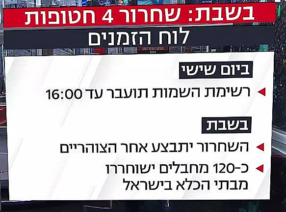 לוח הזמנים של הפעימה השנייה