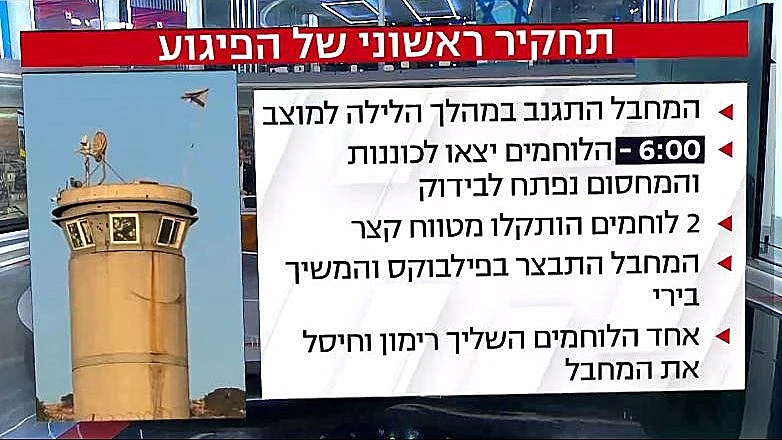 תחקיר הפיגוע בצפון הבקעה