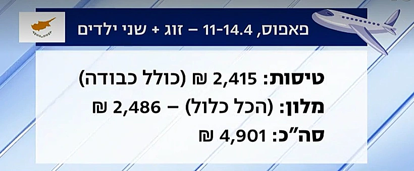 עלות לינה בליל הסדר בפאפוס
