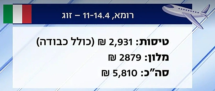 עלות לינה בליל הסדר ברומא