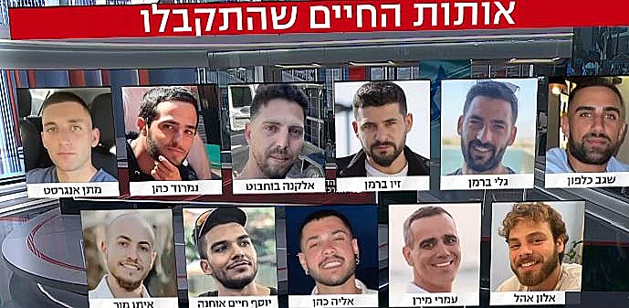 החטופים שהתקבלו מהם אותות חיים