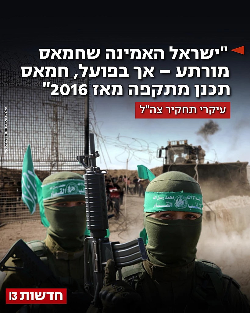 תחקיר צה"ל על 7 באוקטובר