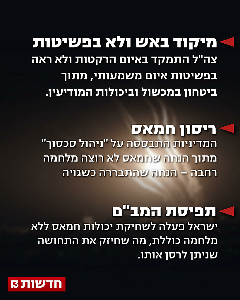 תחקיר צה"ל על 7 באוקטובר