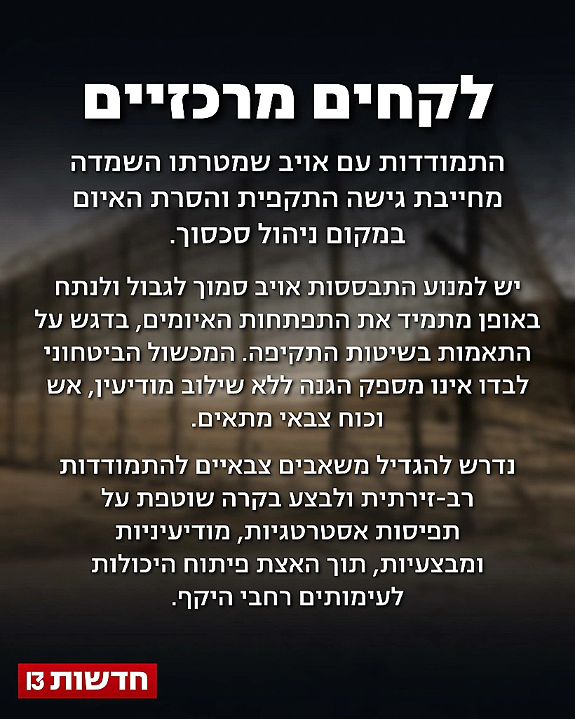 תחקיר צה"ל על 7 באוקטובר