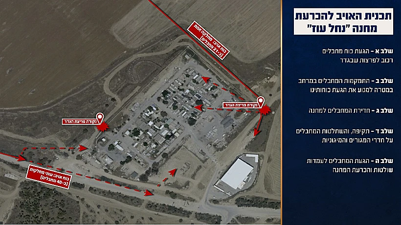 תוכנית האויב להכרעת מחנה נחל עוז