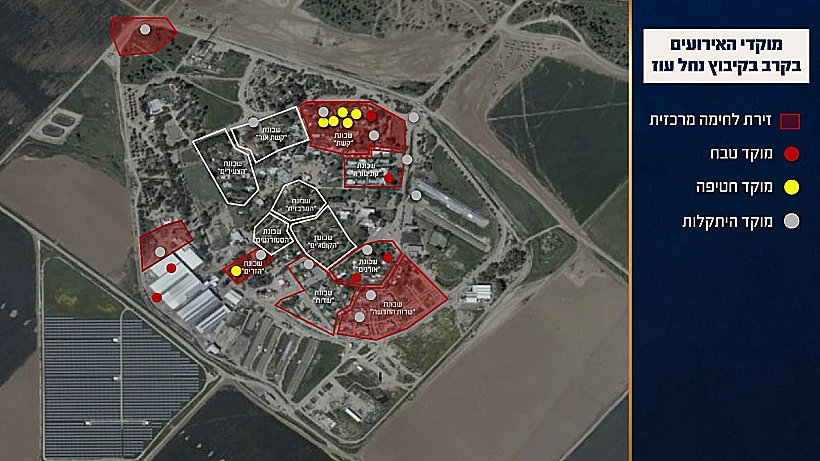 מוקדי הקרב בקיבוץ נחל עוז