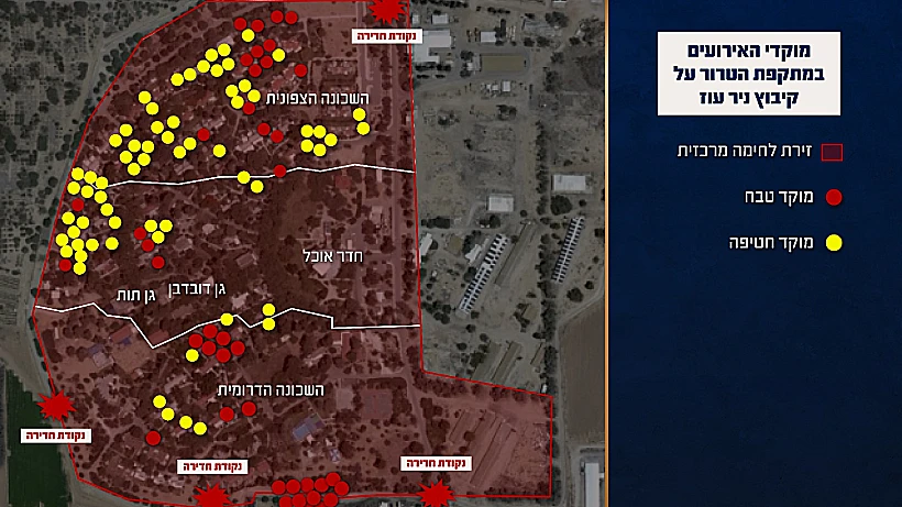 מוקדי האירועים במתקפה על ניר עוז