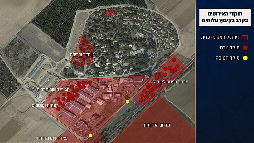 מוקדי האירועים