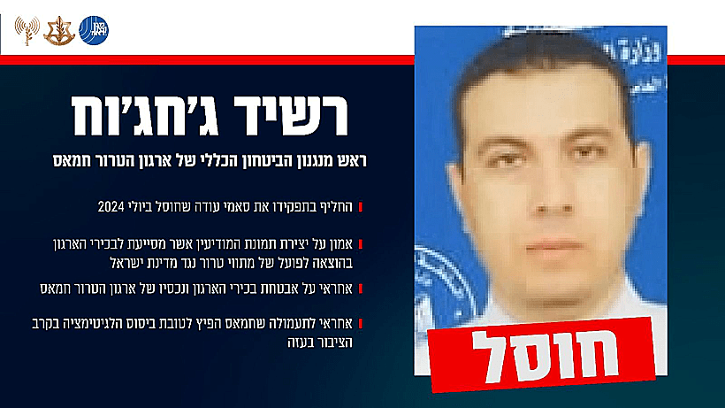 רשיד ג'חג'וח, ראש מנגנון הביטחון הכללי של חמאס שחוסל