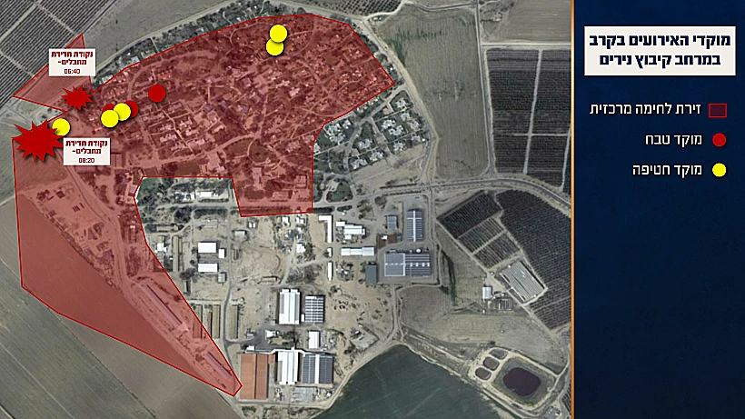 תחקיר הקרב בקיבוץ נירים, מוקדי האירועים