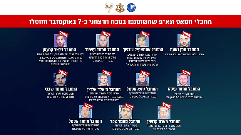המחבלים שהשתתפו ב-7 בואקטובר וחוסלו בידי כוחות צה"ל