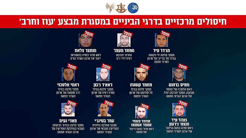 מחבלים בדרג הביניים של חמאס וגא"פ