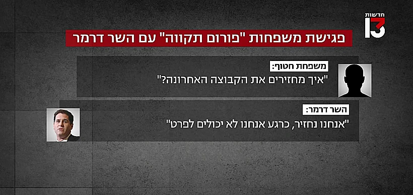 ציטוטים מפגישת השר דרמר עם משפחות החטופים